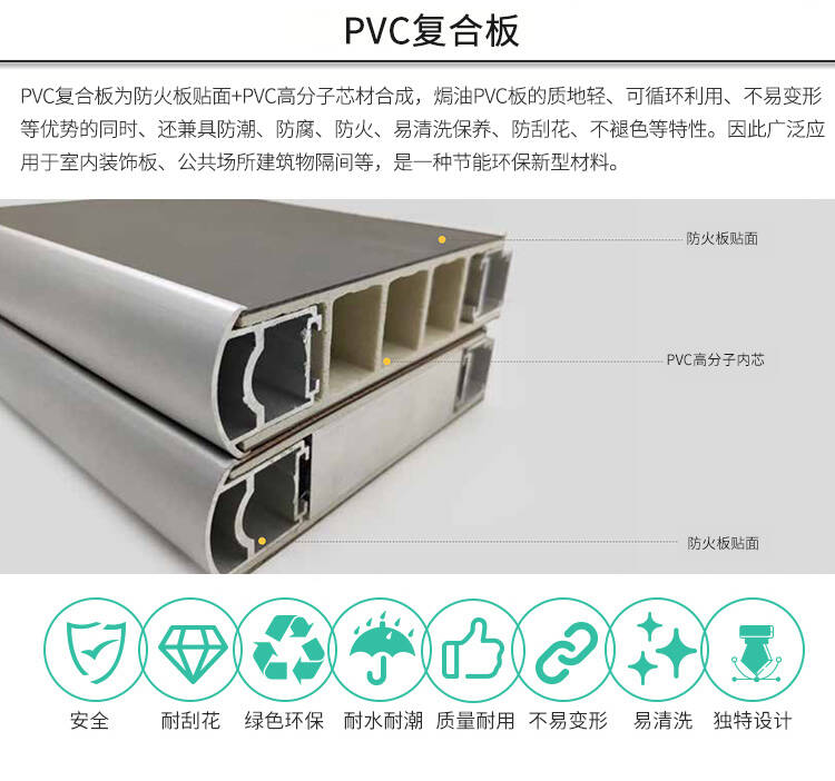 PVC复合板结构